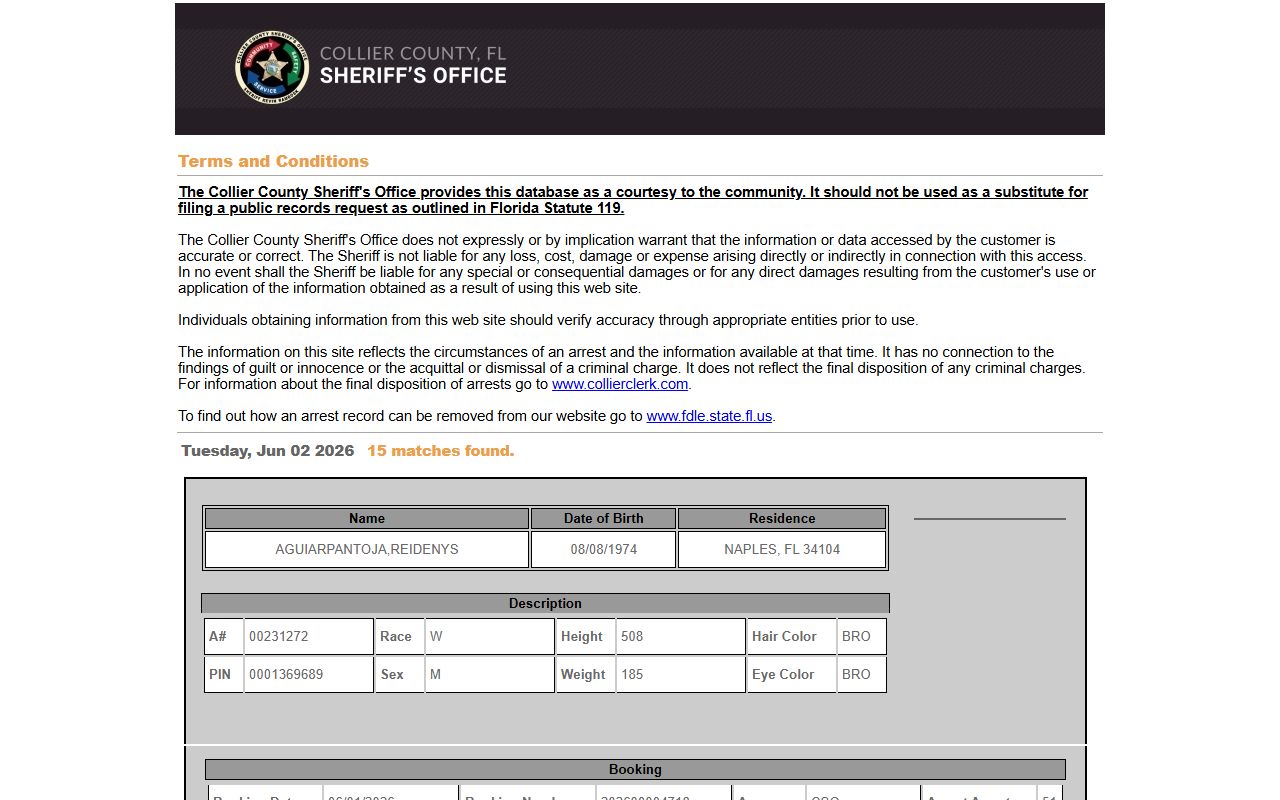 Collier County Sheriff's Office today's arrest report showing recent jail booking photos and arrests